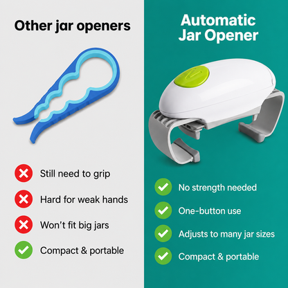 Easora OneTouch™ Automatic Jar Opener