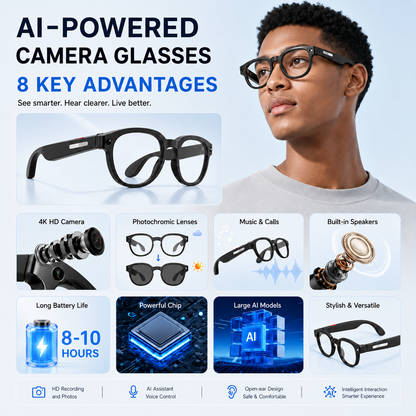 SightFlow One — AI Camera Glasses